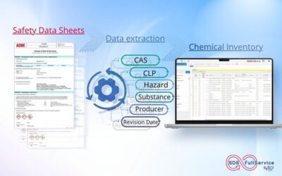 Chemical inventory of hazardous substances: what it is, what it’s for, and how to create one using SDSs