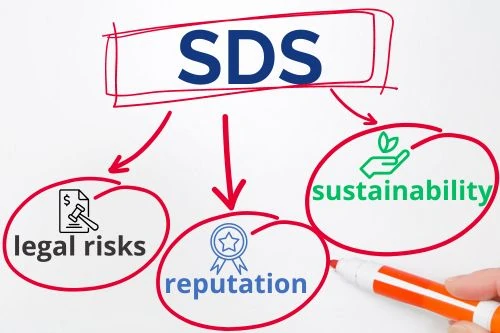 The risks of mismanagement of SDSs in the enterprise - SDS FullService by. Every SWS